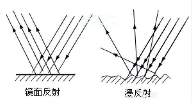 石材養(yǎng)護